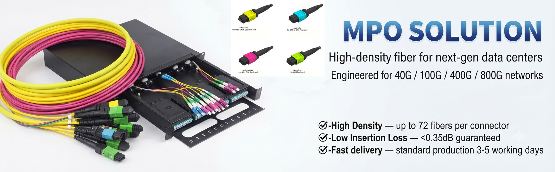 Quality Fiber Optic Termination Box factory