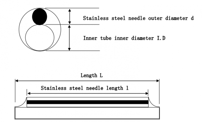 60mm 45mm 40mm 1.0mm EVA Fiber Heat Shrink Sleeves 0