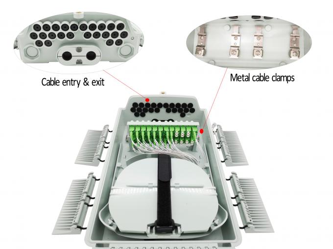 IP65 LC APC Duplex Adapter 2x32 Fiber Optic Splitter Box