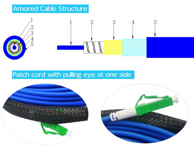 Pre Terminated FTTH Armoured Fiber Optic Patch Cord LC APC UL V0 Flame