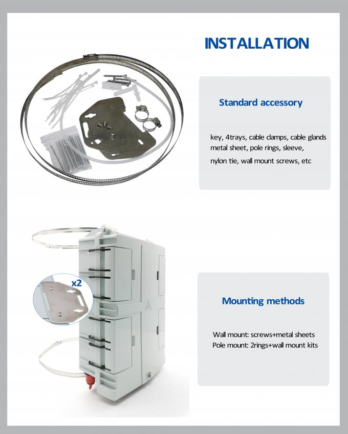 96 Cores 16 Ports 1x16 Passive Fiber Optic Cable Splitter Box NAP