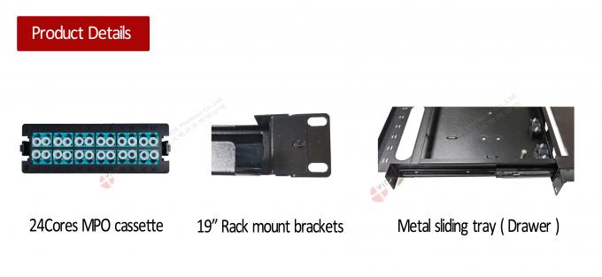High Density MPO MTP Patch Panel for Data Center cabling system