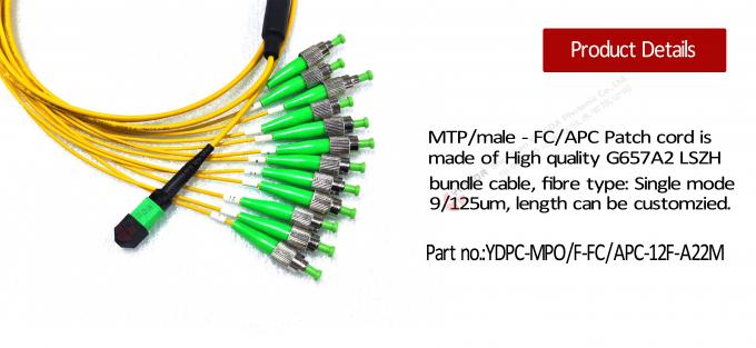12 Fiber MPO APC Male to FC APC Fanout Patch Cord Single Mode 9/125um ...