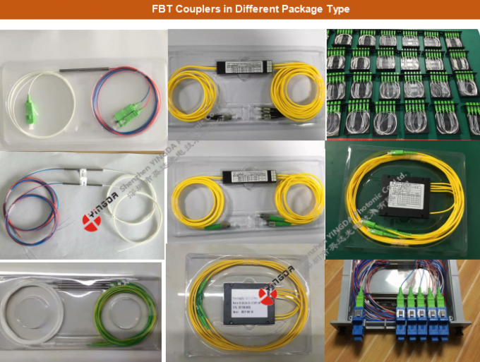 Fbt Combiners Comparison of FBT coupler and PLC Splitter