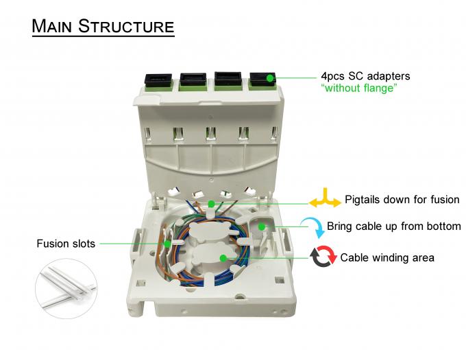 4 Ports Indoor Fiber Optic Termination Box DIN Rack Mounted OTB With ...