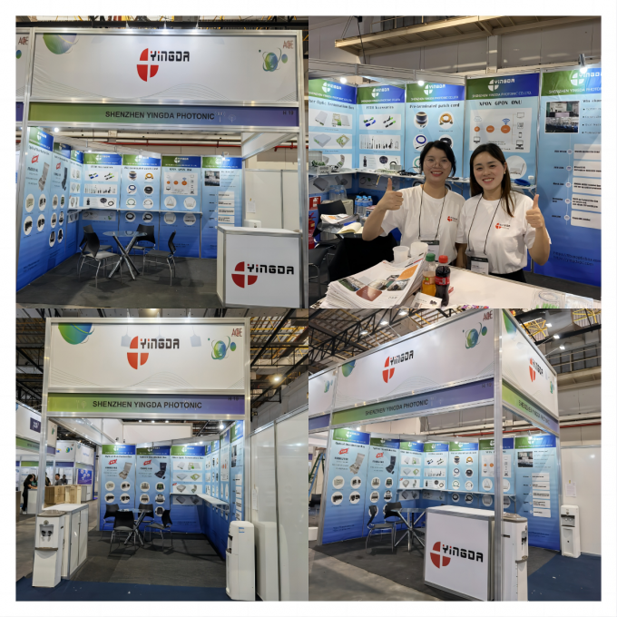 China YINGDA TECHNOLOGY LIMITED latest company news about 2023