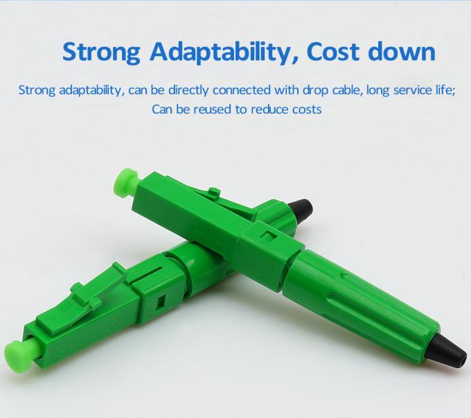FTTH Mechanical Fast Installable Connector, LC Fast Connector for 2x3mm ...