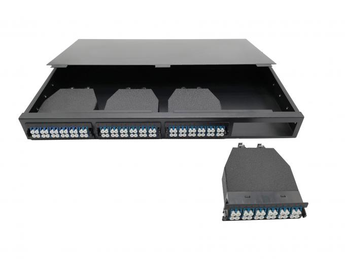 1U MTP MPO Cable Patch Panel for Storage Area Network-Fiber Channel