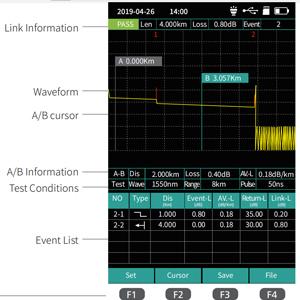 1310/1550nm SM Test Range 5m-60Km Mini OTDR 9 in 1 Tester with APC UPC SC/FC/ST/LC Adapter 2