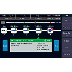 Fiber Tool Kits OTDR Fiber Optic Tester 1310/1550nm 26/24dB Test Rang 500m-100Km 5