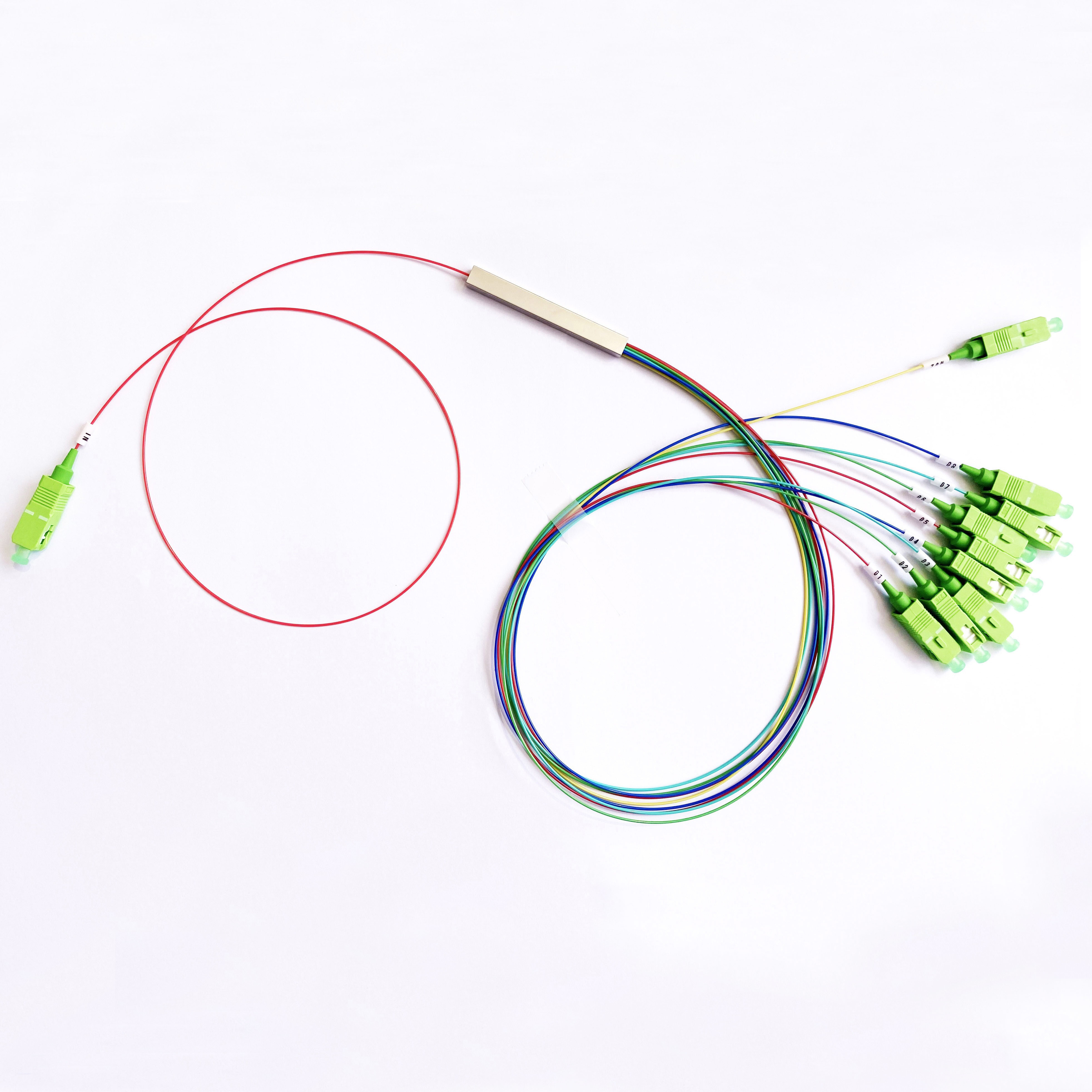 Latest company blogs about What is unbalanced optical splitter?