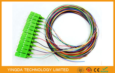 FTTX + LAN Fiber Optic Pigtail 5M  0.9mm PVC LSZH High Performance
