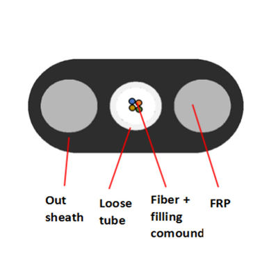 FTTH 4 Core Loose Tube Flat Fiber Optic Drop Cable PE3.5x7.5mm Waterproof FRP