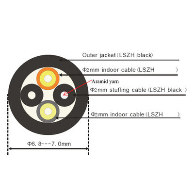 Buy Outdoor FTTA Base Station CPRI Cable Round 2 Cores 7.0mm G657A2 LSZH BBU RRU online manufacture