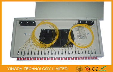 Rack Mount Fiber Optic Patch Panel