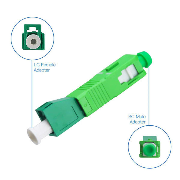 FTTH Fiber Connector Adapter Hybird Singlemode SC/APC Male To LC/APC Female 9/125um
