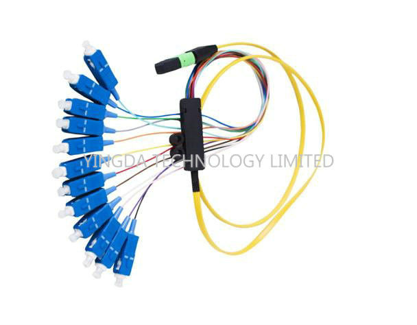 High - density LC SC ST MT-RJ MTP MPO Cable TIA-604-5 / MTP Patch Cord