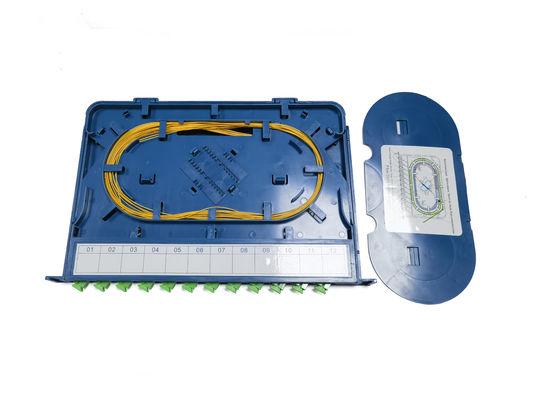 19'' Fiber Optic Patch Panel Max Capacity 144 Fiber SC LC FC ST ...