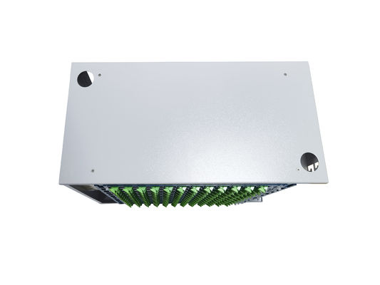 19'' Fiber Optic Patch Panel Max Capacity 144 Fiber SC LC FC ST ...