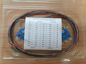 SC / UPC SC / PC Multi Core Fiber Optic Pigtail cables 12 Core 0.9mm