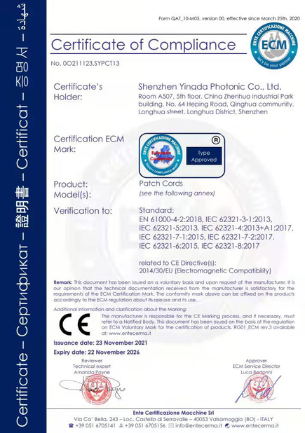 China YINGDA TECHNOLOGY LIMITED Certification